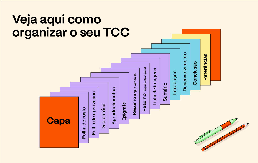 como fazer tcc estrutura 